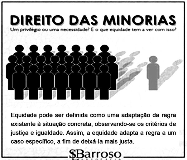 Redação UESB 2020